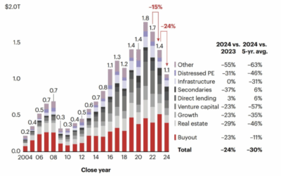 5 Things a 17th Century Samurai Taught Me About Investor Relations
